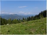 Tirosek (Nova Štifta) - Planina Travnik